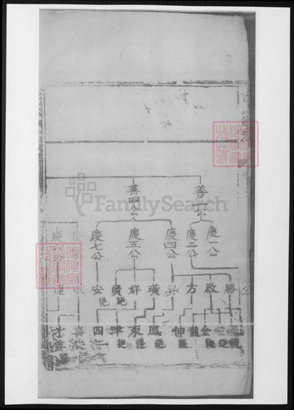 江苏省苏州市太仓市吉氏族谱-吉氏家乘.pdf电子版预览图5