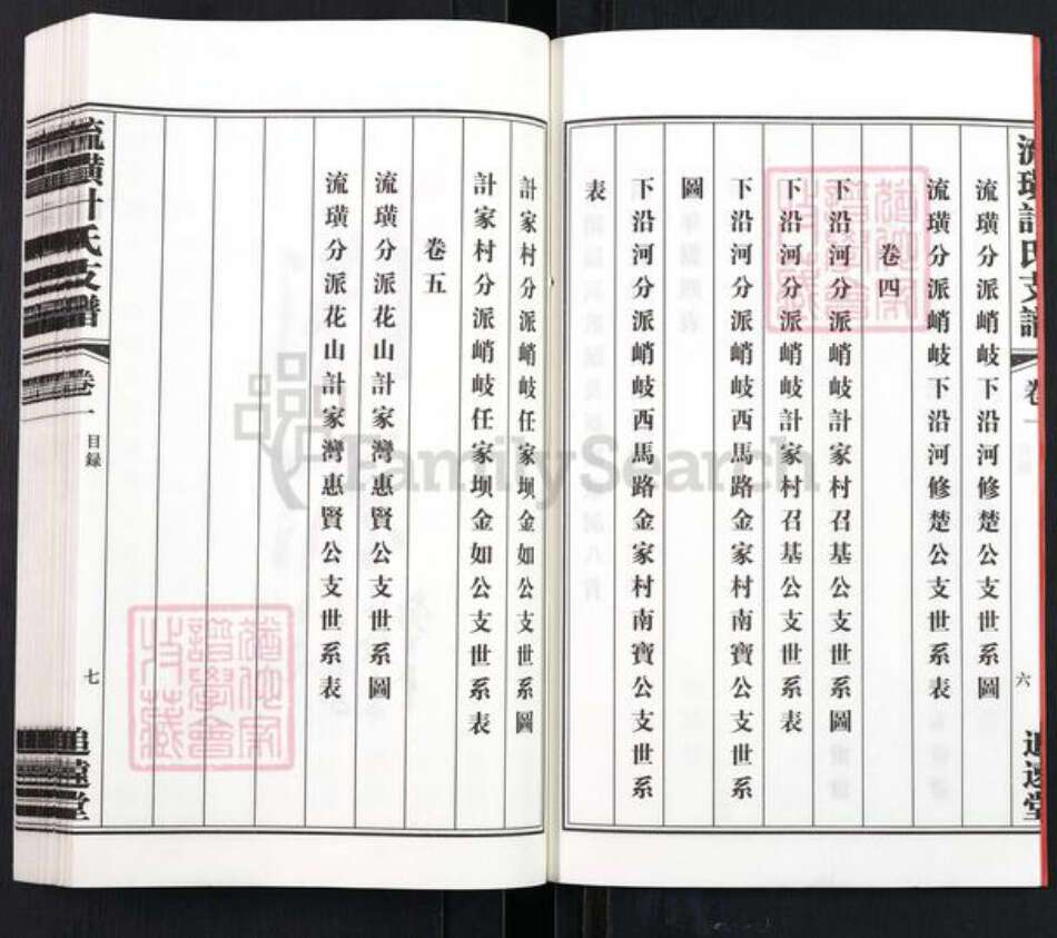 江苏省无锡市江阴市徐霞客镇计氏追远堂族谱-流璜峭岐花山计氏宗谱.pdf电子版预览图5