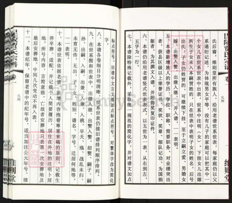 江苏省常州市武进县前黄镇贾氏维则堂族谱-毘陵贾氏宗谱.pdf电子版预览图3