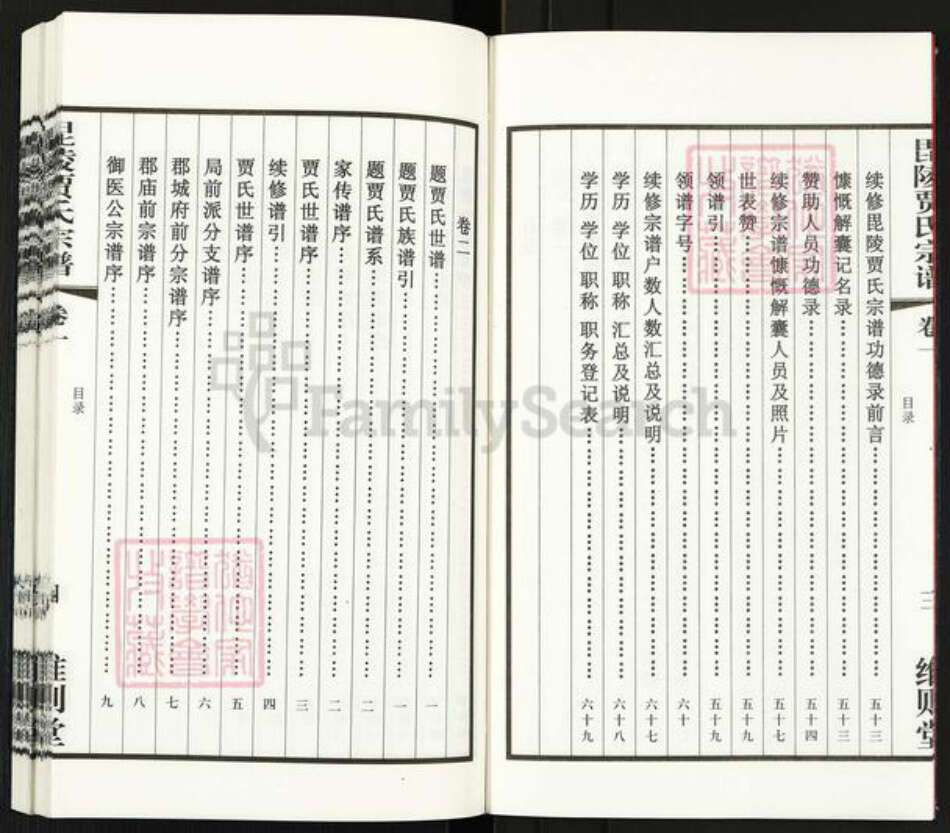 江苏省常州市武进县前黄镇贾氏维则堂族谱-毘陵贾氏宗谱.pdf电子版预览图5