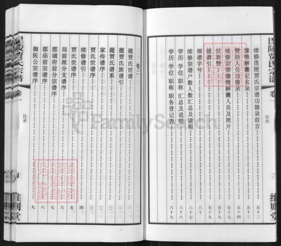 江苏省常州市武进县贾氏维则堂族谱-毘陵贾氏宗谱.pdf电子版预览图3