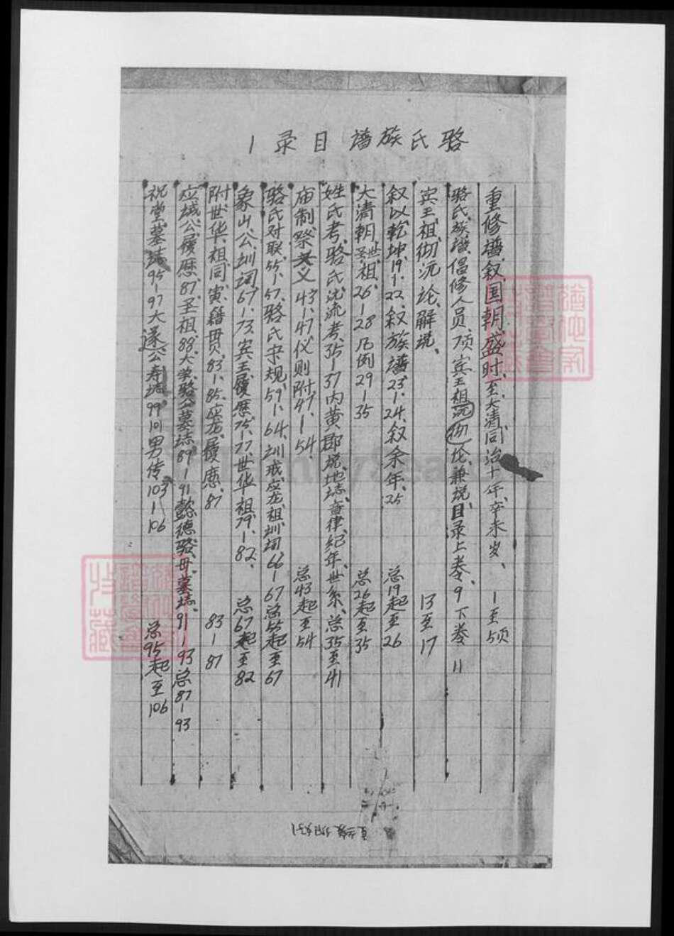 重庆市万州区骆氏族谱-合川骆氏族谱.pdf电子版预览图3