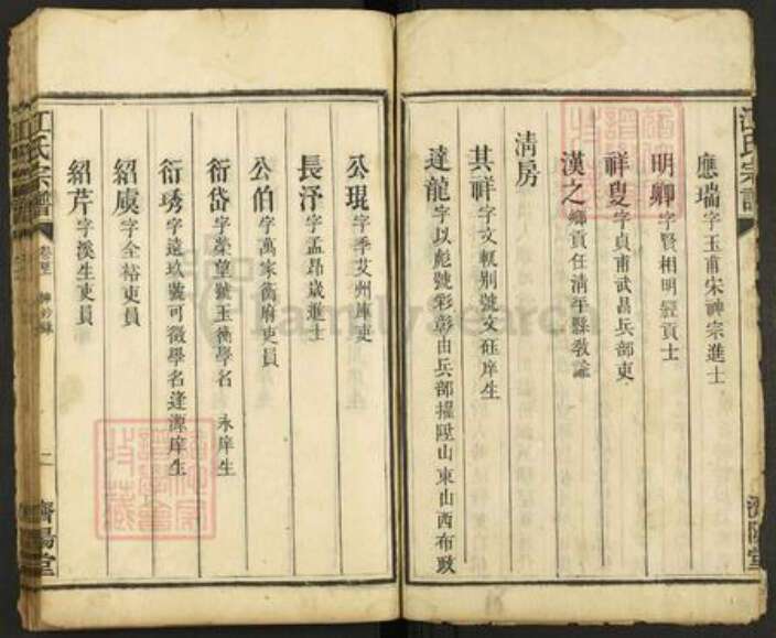 湖南省郴州市桂阳县雷坪镇江氏济阳堂族谱-江氏宗谱.pdf电子版预览图2