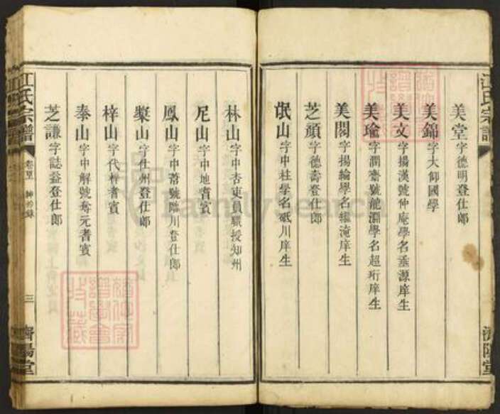 湖南省郴州市桂阳县雷坪镇江氏济阳堂族谱-江氏宗谱.pdf电子版预览图3