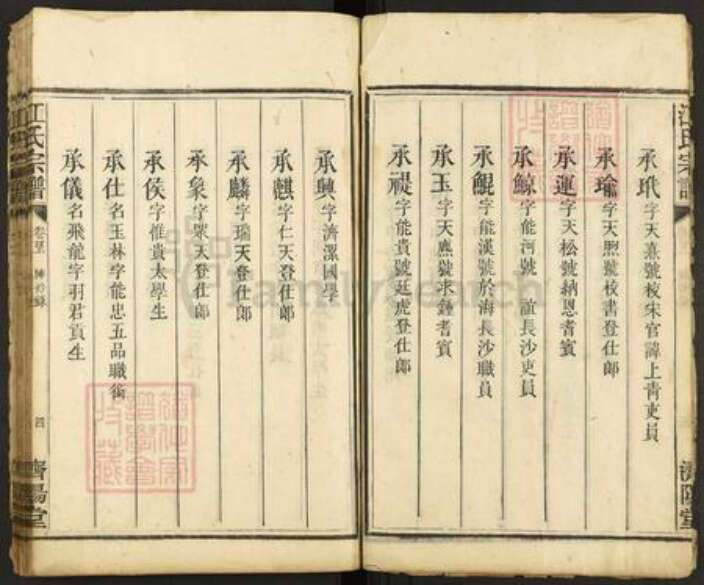 湖南省郴州市桂阳县雷坪镇江氏济阳堂族谱-江氏宗谱.pdf电子版预览图4