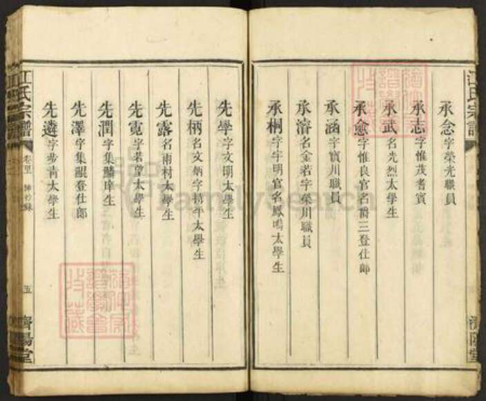 湖南省郴州市桂阳县雷坪镇江氏济阳堂族谱-江氏宗谱.pdf电子版预览图5