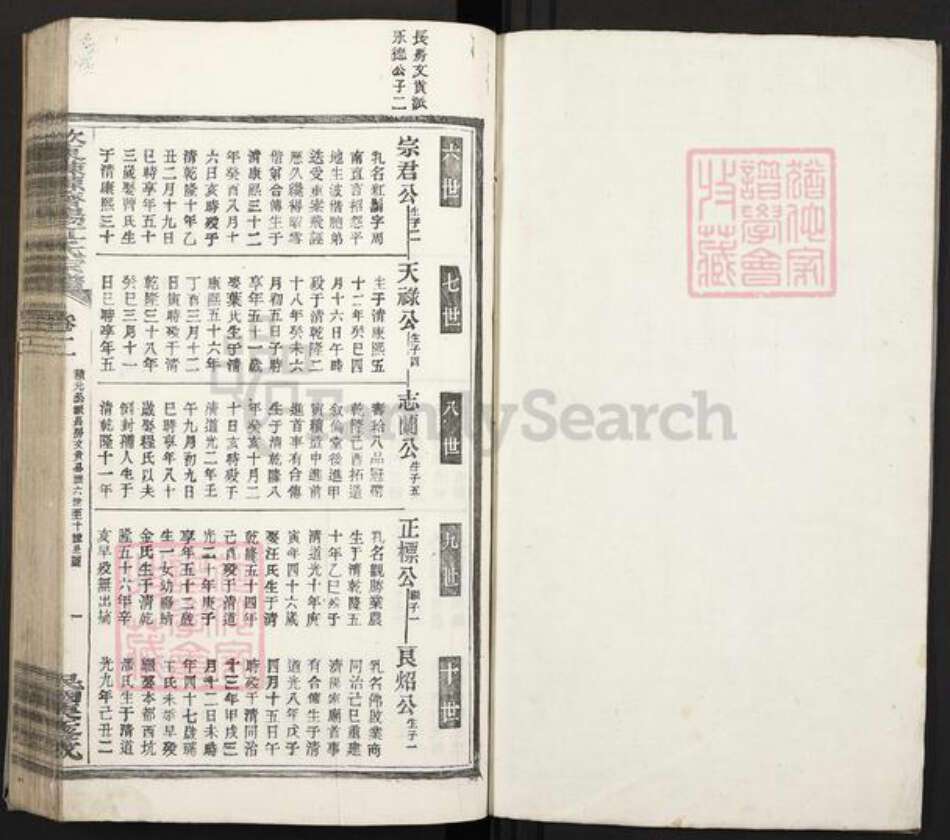 安徽省黄山市歙县溪头镇江氏族谱-歙东竦源济阳江氏宗谱.pdf电子版预览图1