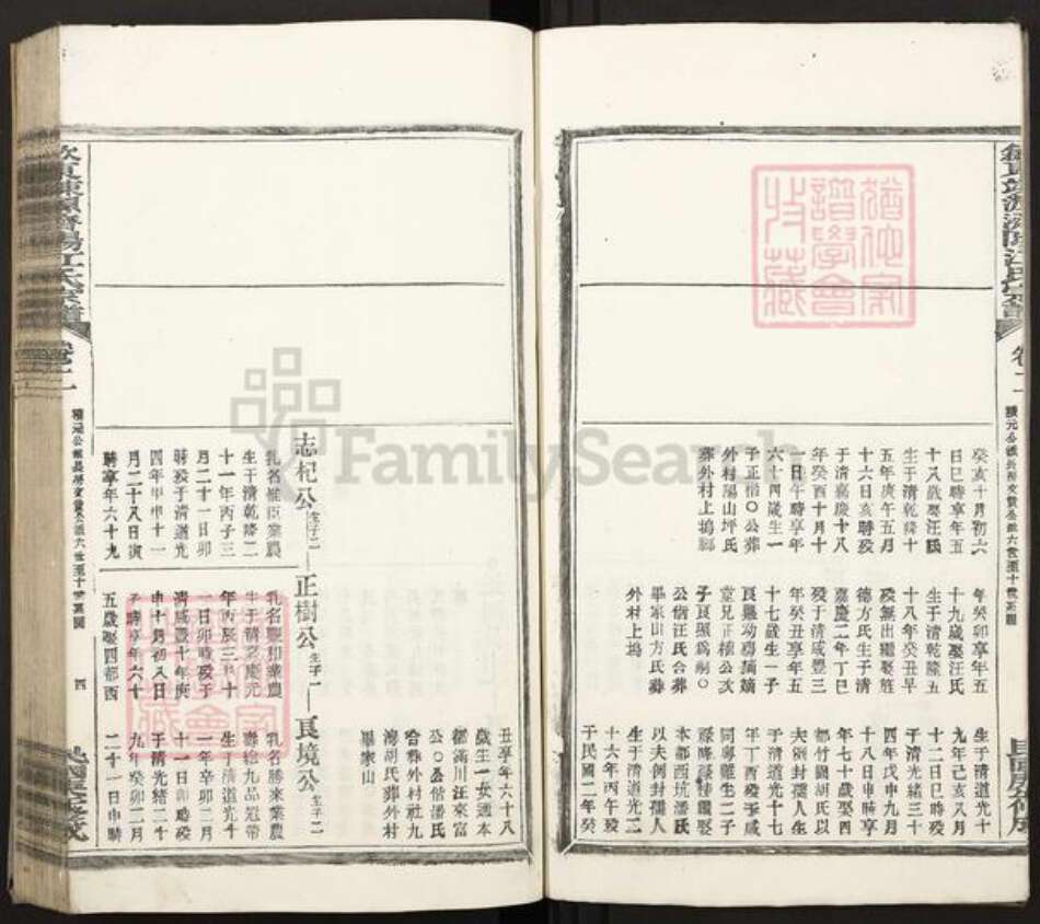 安徽省黄山市歙县溪头镇江氏族谱-歙东竦源济阳江氏宗谱.pdf电子版预览图4