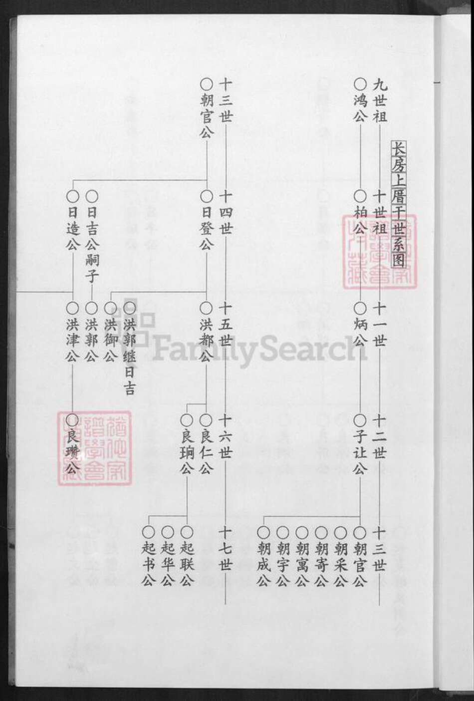 福建省福州市福清市三山镇江氏淮阳堂族谱-霞田江氏族谱.pdf电子版预览图3