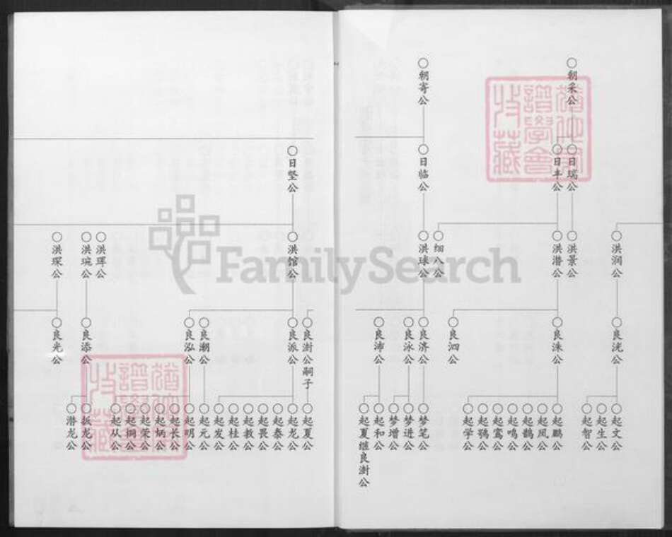 福建省福州市福清市三山镇江氏淮阳堂族谱-霞田江氏族谱.pdf电子版预览图4
