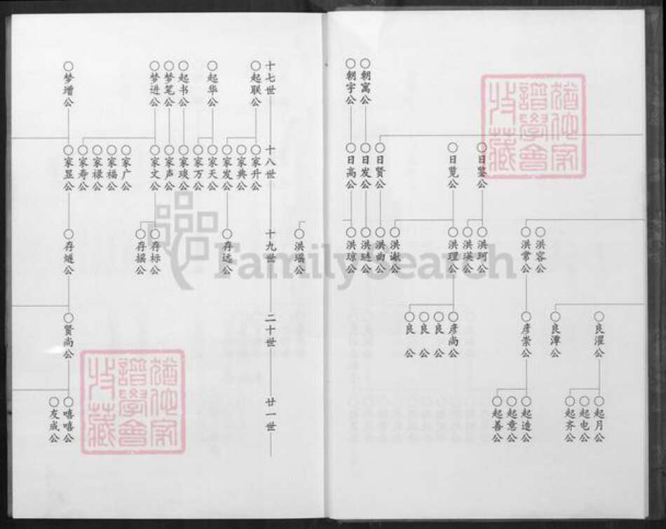 福建省福州市福清市三山镇江氏淮阳堂族谱-霞田江氏族谱.pdf电子版预览图5