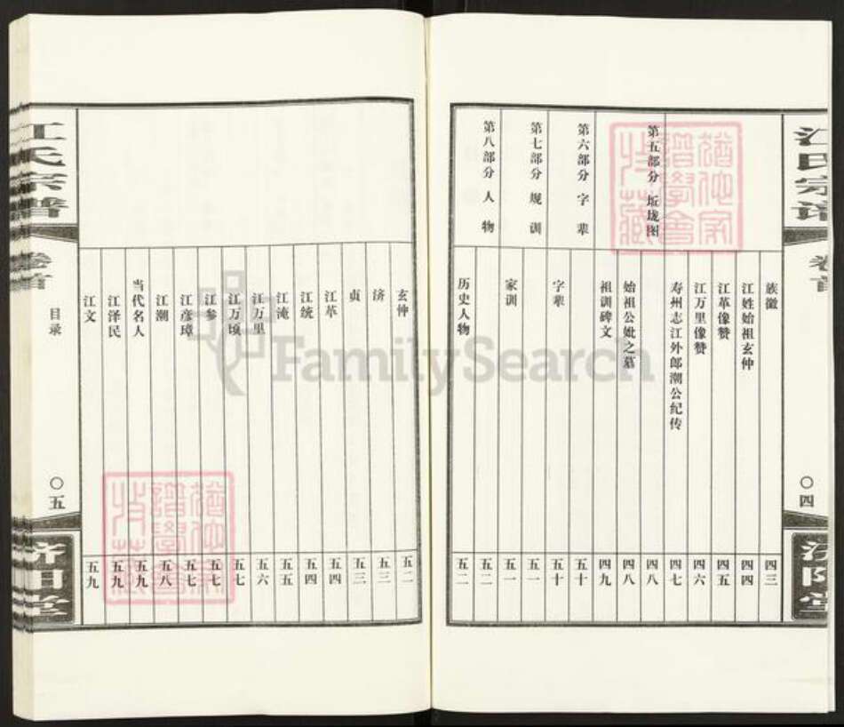 安徽省合肥市长丰县水湖镇江氏济阳堂族谱-江氏宗谱.pdf电子版预览图3