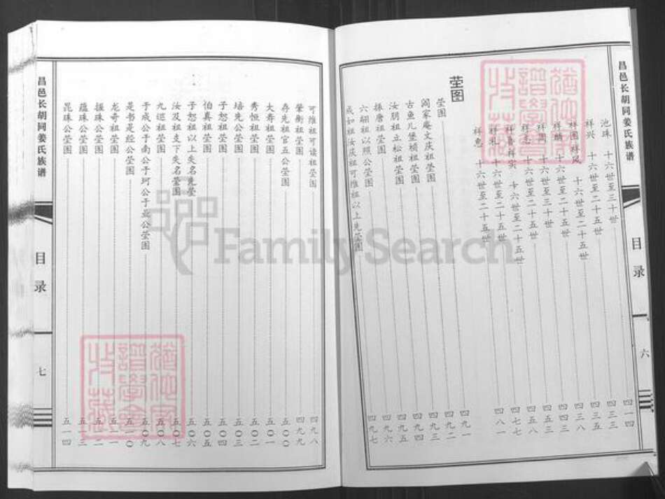 山东省潍坊市昌邑市柳疃镇姜氏族谱-昌邑长胡同姜氏族谱.pdf电子版预览图5