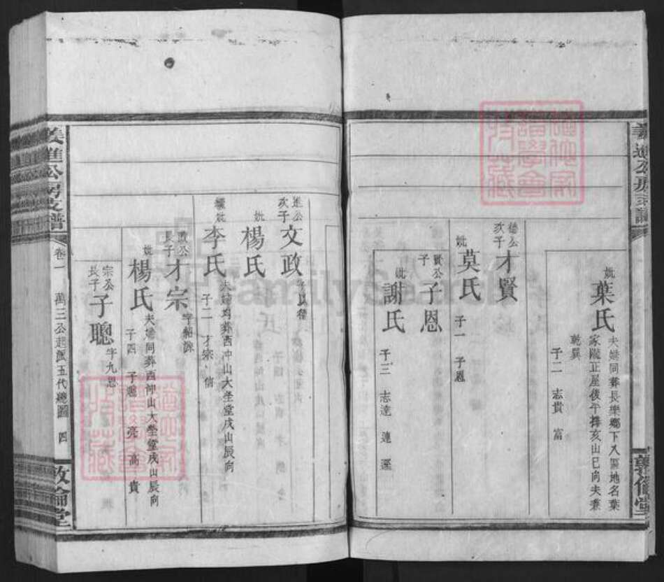 湖南省邵阳市邵东姜氏敦伦堂族谱-姜进公房支谱.pdf电子版预览图4