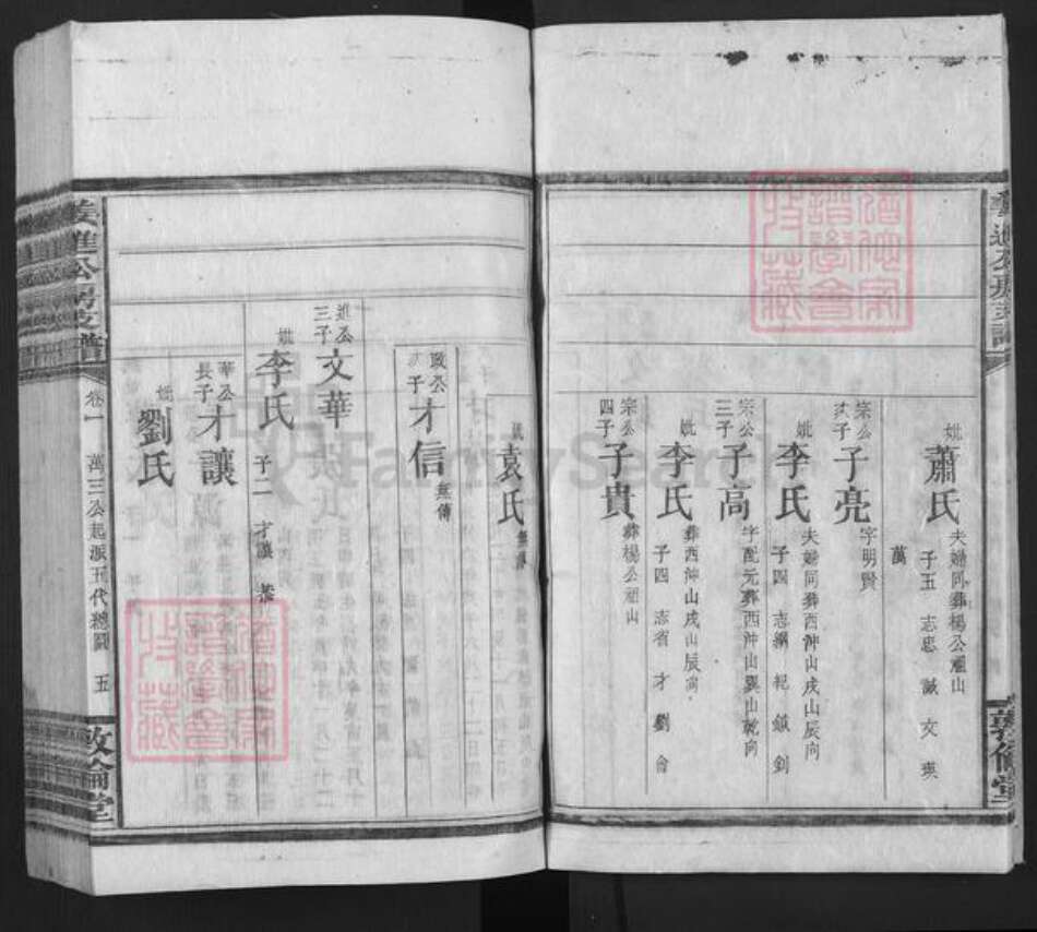 湖南省邵阳市邵东姜氏敦伦堂族谱-姜进公房支谱.pdf电子版预览图5