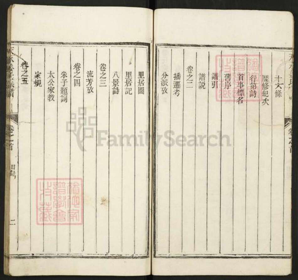 浙江省衢州开化县齐溪镇姜氏敦伦堂族谱-渭水姜氏族谱.pdf电子版预览图5