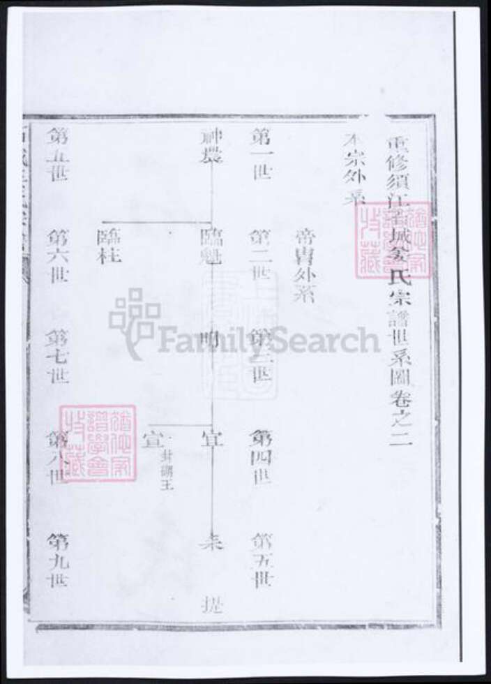 江西省赣州市姜氏族谱-石城姜氏宗谱.pdf电子版预览图3