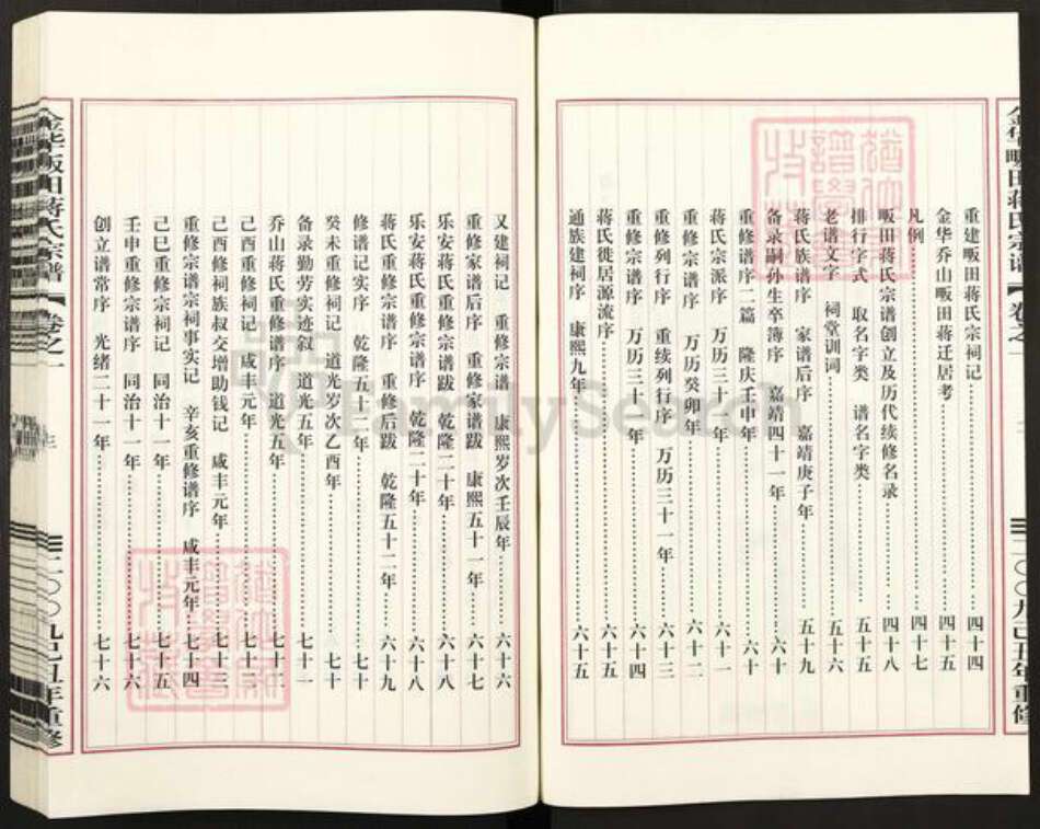 浙江省金华市金东区傅村镇蒋氏族谱-蒋氏宗谱.pdf电子版预览图3