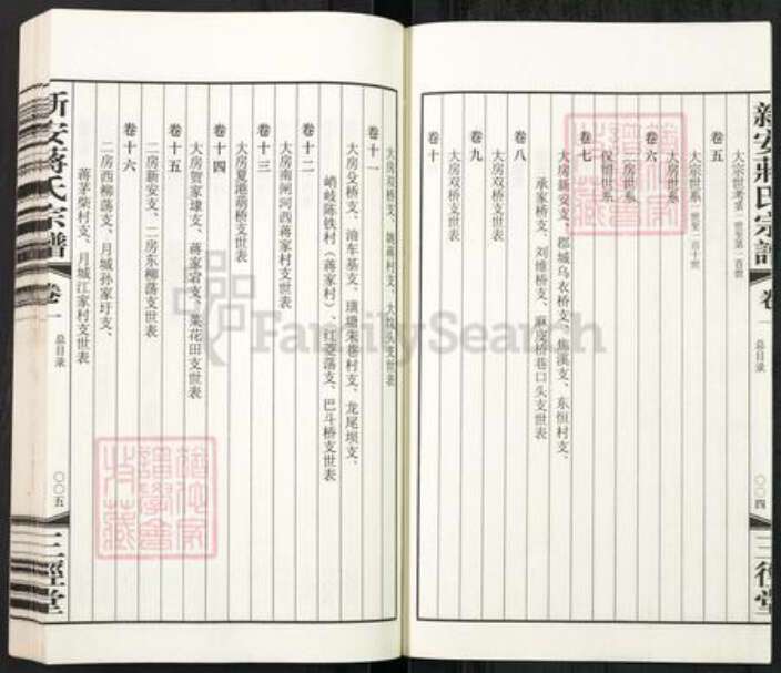 江苏省常州市武进县蒋氏三径堂族谱-新安蒋氏宗谱.pdf电子版预览图5