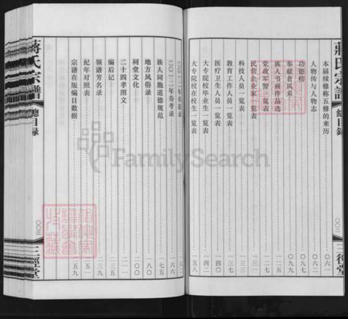 江苏省常州市武进县前黄镇蒋氏三径堂族谱-新运蒋氏宗谱.pdf电子版预览图3