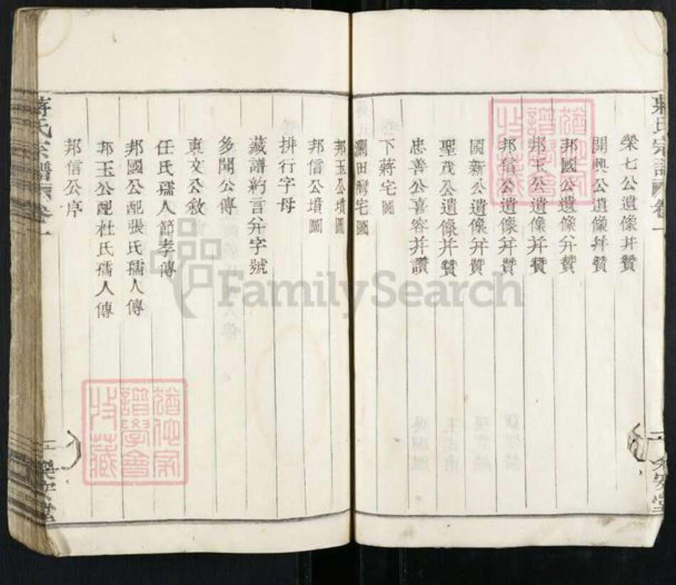 浙江省绍兴嵊州市蒋氏乐安堂族谱-蒋氏宗谱.pdf电子版预览图5