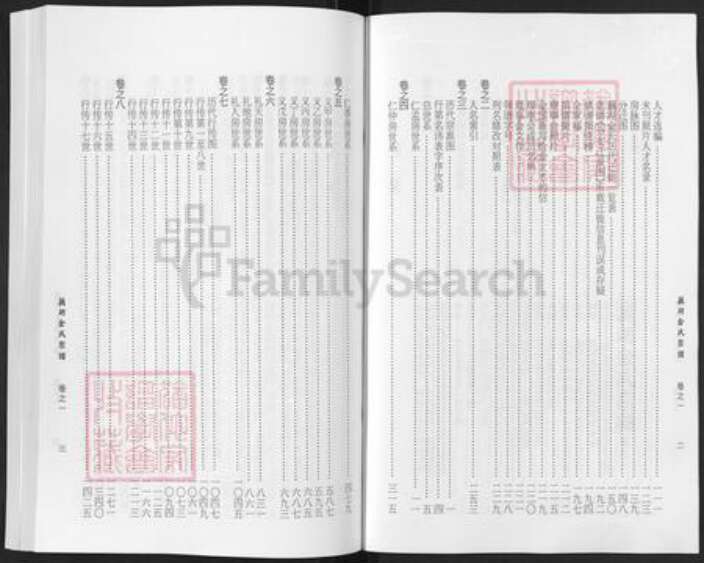 浙江省金华市金东区金氏族谱-藕湖金氏宗谱.pdf电子版预览图3