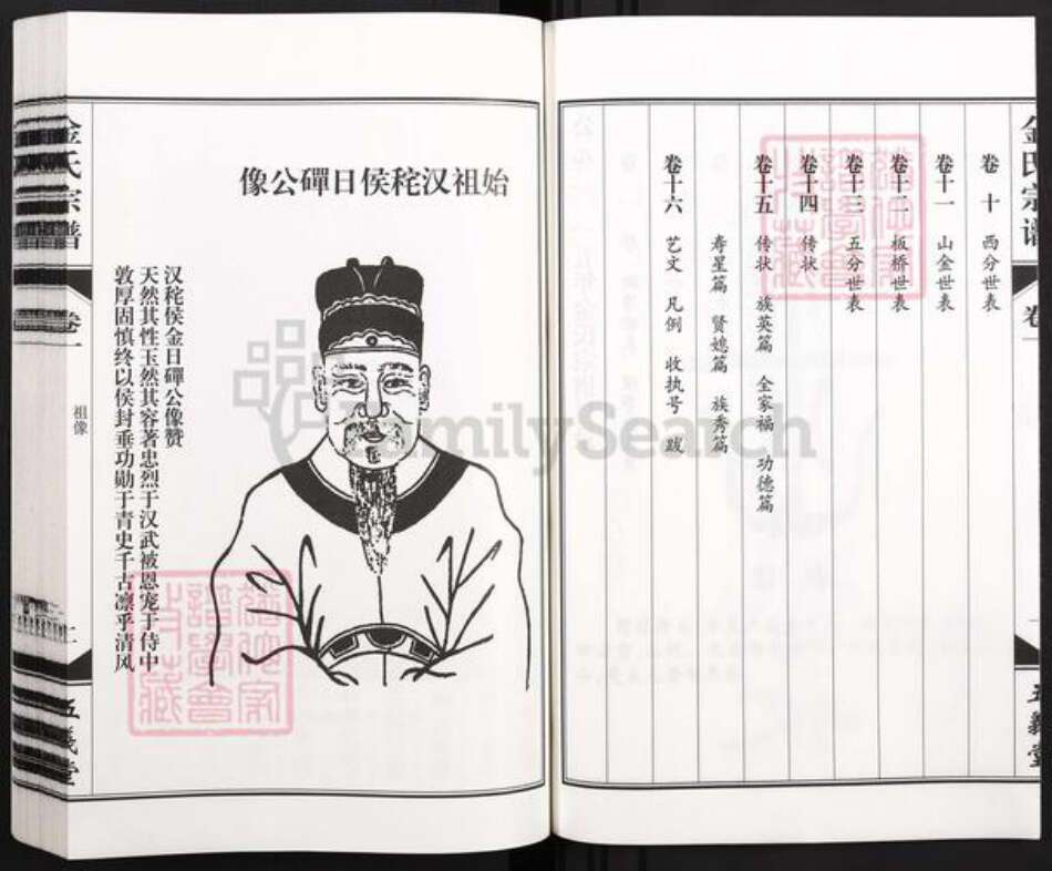 安徽省合肥市庐江县白山镇金氏五义堂族谱-潜川金氏宗谱.pdf电子版预览图3