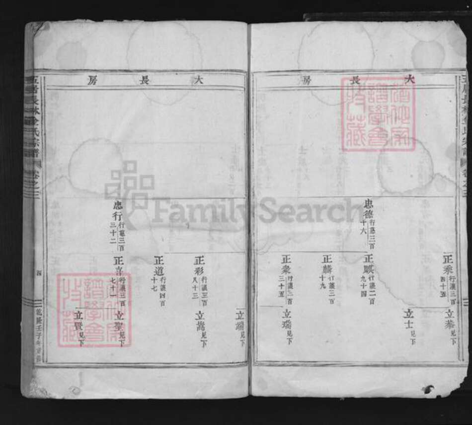 浙江省金华市东阳市金氏族谱-五居长林金氏宗谱.pdf电子版预览图4