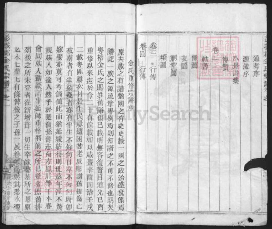 浙江省金华市永康市唐先镇金氏族谱-彭城郡金氏宗谱.pdf电子版预览图3