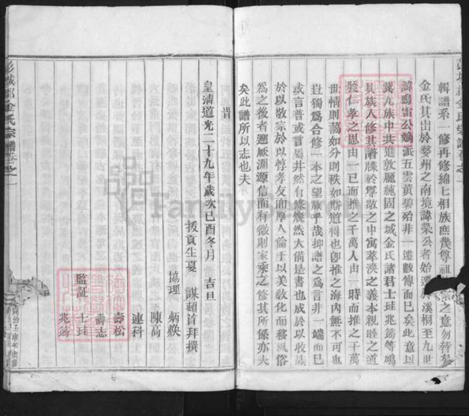 浙江省金华市永康市唐先镇金氏族谱-彭城郡金氏宗谱.pdf电子版预览图5