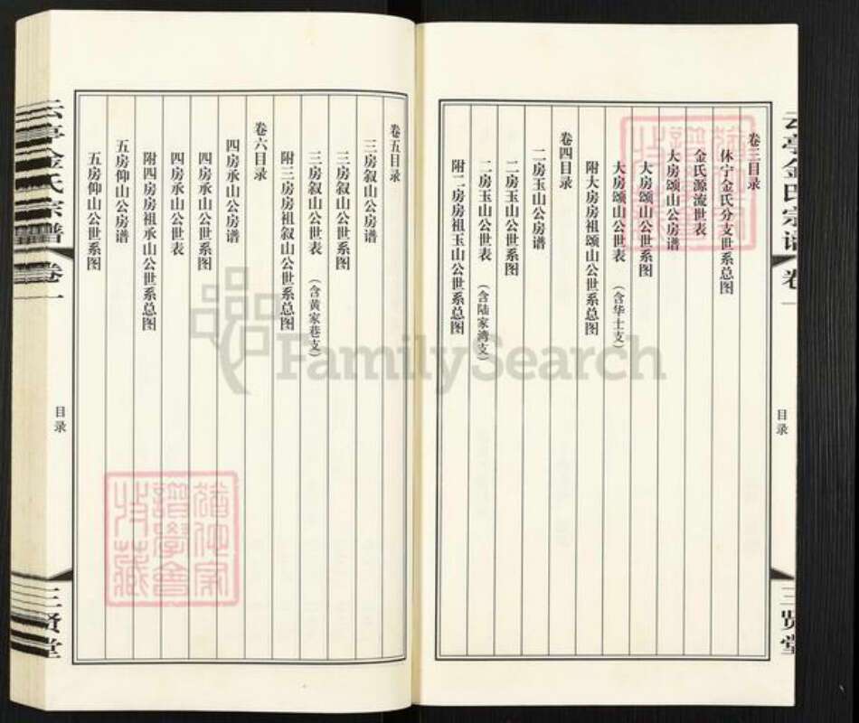 江苏省无锡市江阴市云亭街道金氏三贤堂族谱-金氏宗谱.pdf电子版预览图3