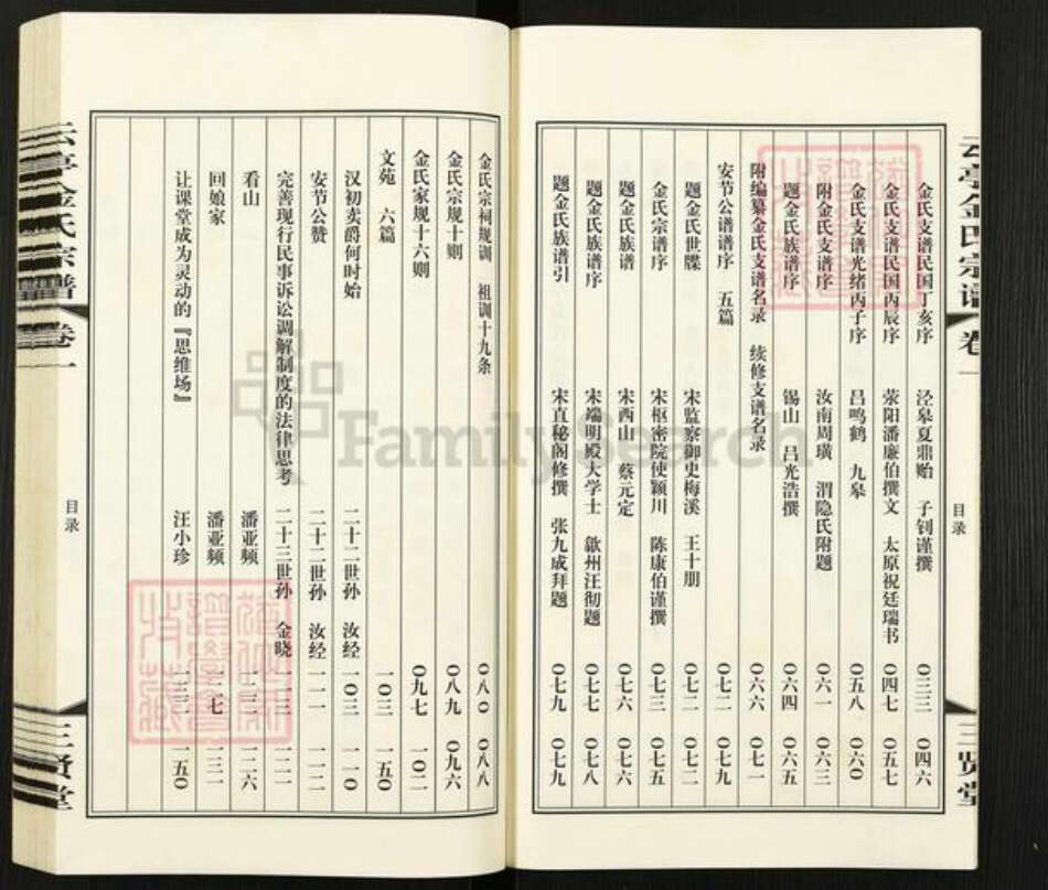 江苏省无锡市江阴市云亭街道金氏三贤堂族谱-金氏宗谱.pdf电子版预览图5