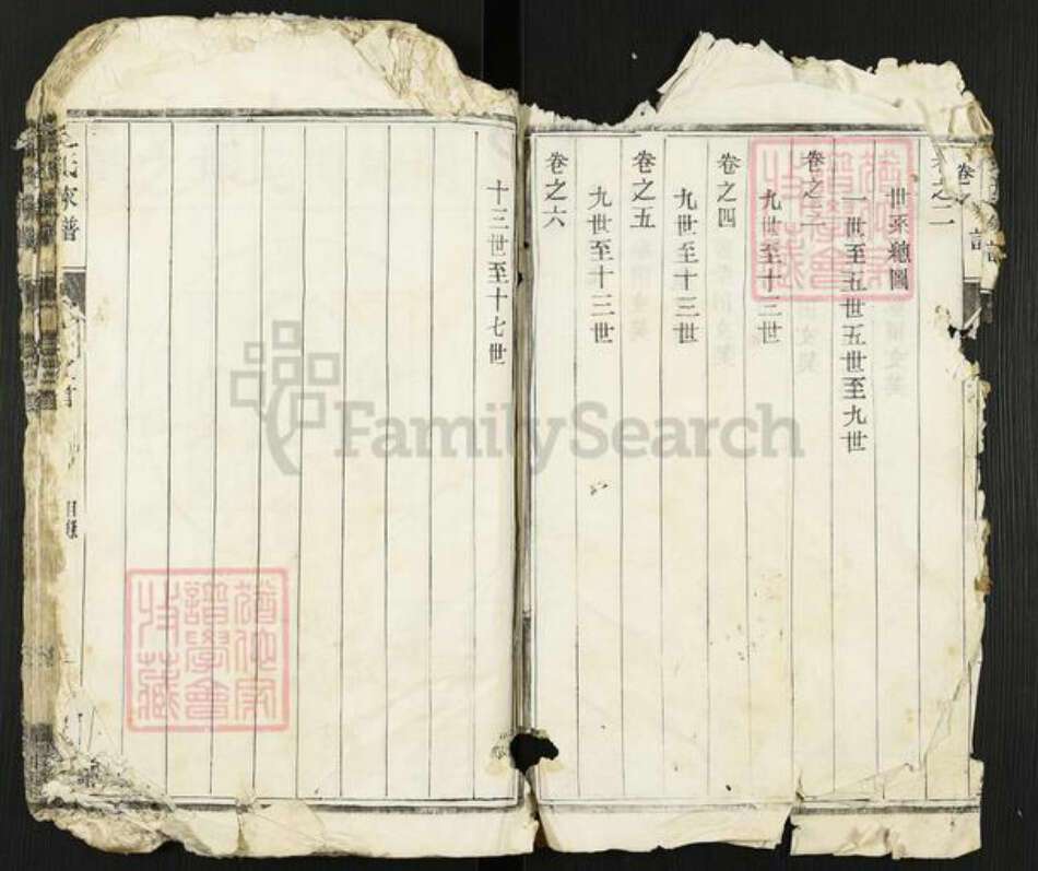 江苏省扬州市高邮市金氏宝善堂族谱-金氏家谱.pdf电子版预览图2