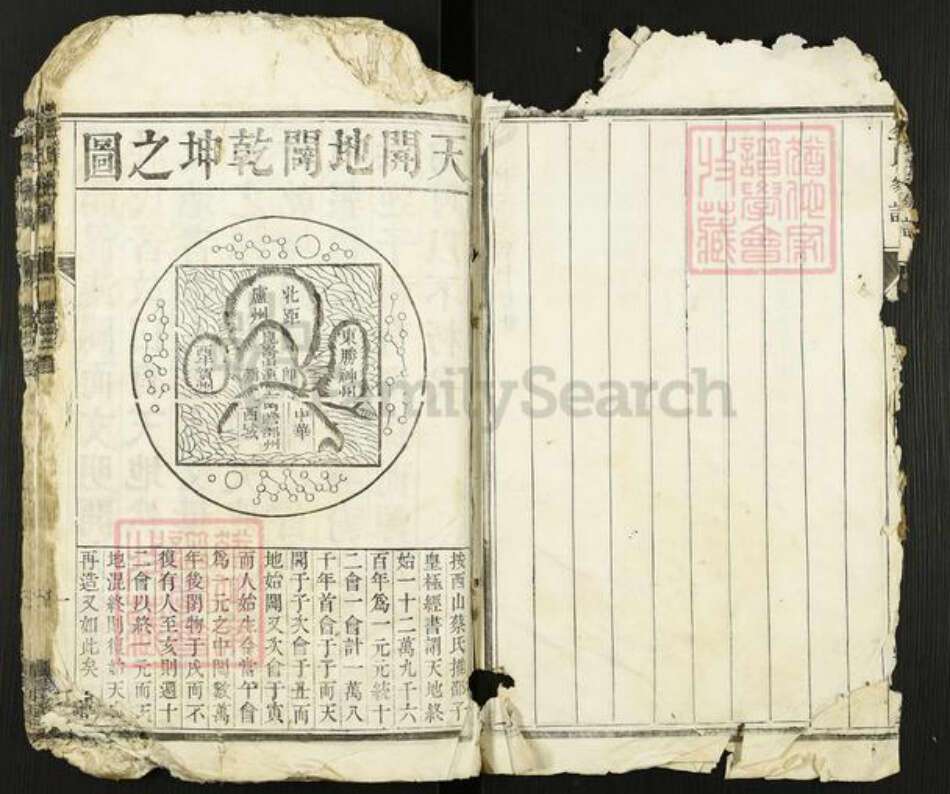 江苏省扬州市高邮市金氏宝善堂族谱-金氏家谱.pdf电子版预览图3