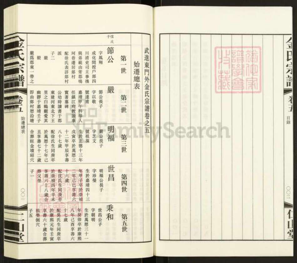 江苏省常州市武进县嘉泽镇金氏仁山堂族谱-金氏宗谱.pdf电子版预览图2