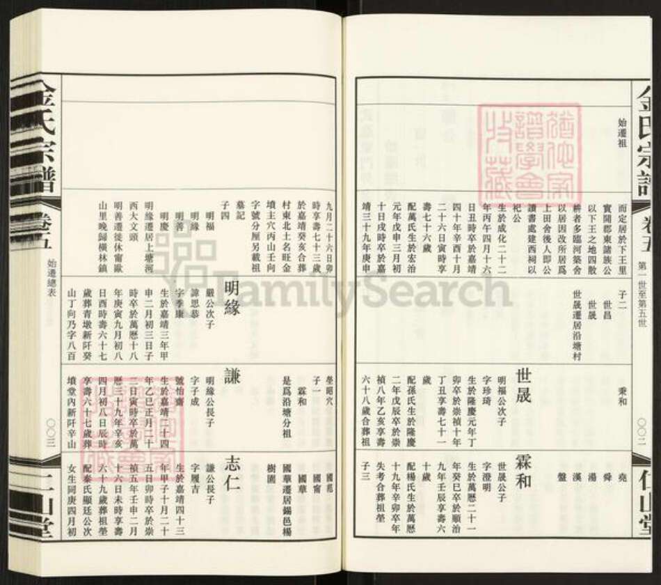 江苏省常州市武进县嘉泽镇金氏仁山堂族谱-金氏宗谱.pdf电子版预览图3