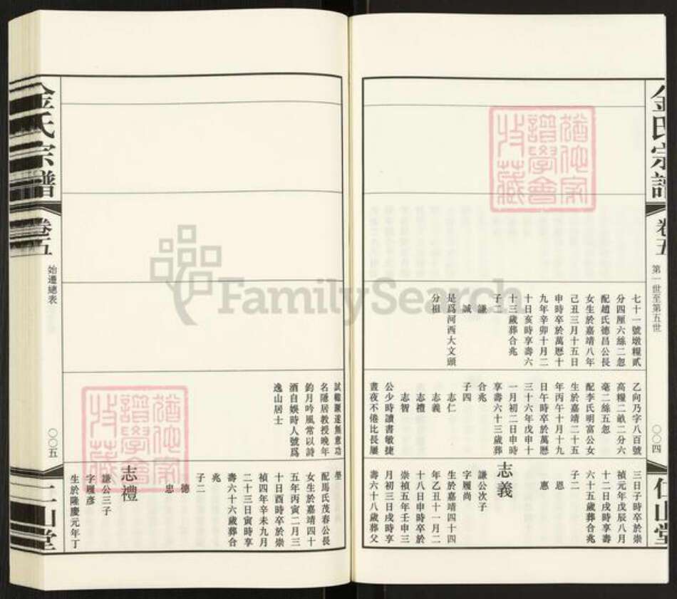 江苏省常州市武进县嘉泽镇金氏仁山堂族谱-金氏宗谱.pdf电子版预览图4