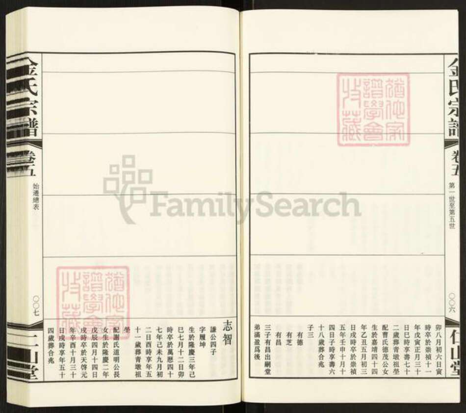 江苏省常州市武进县嘉泽镇金氏仁山堂族谱-金氏宗谱.pdf电子版预览图5