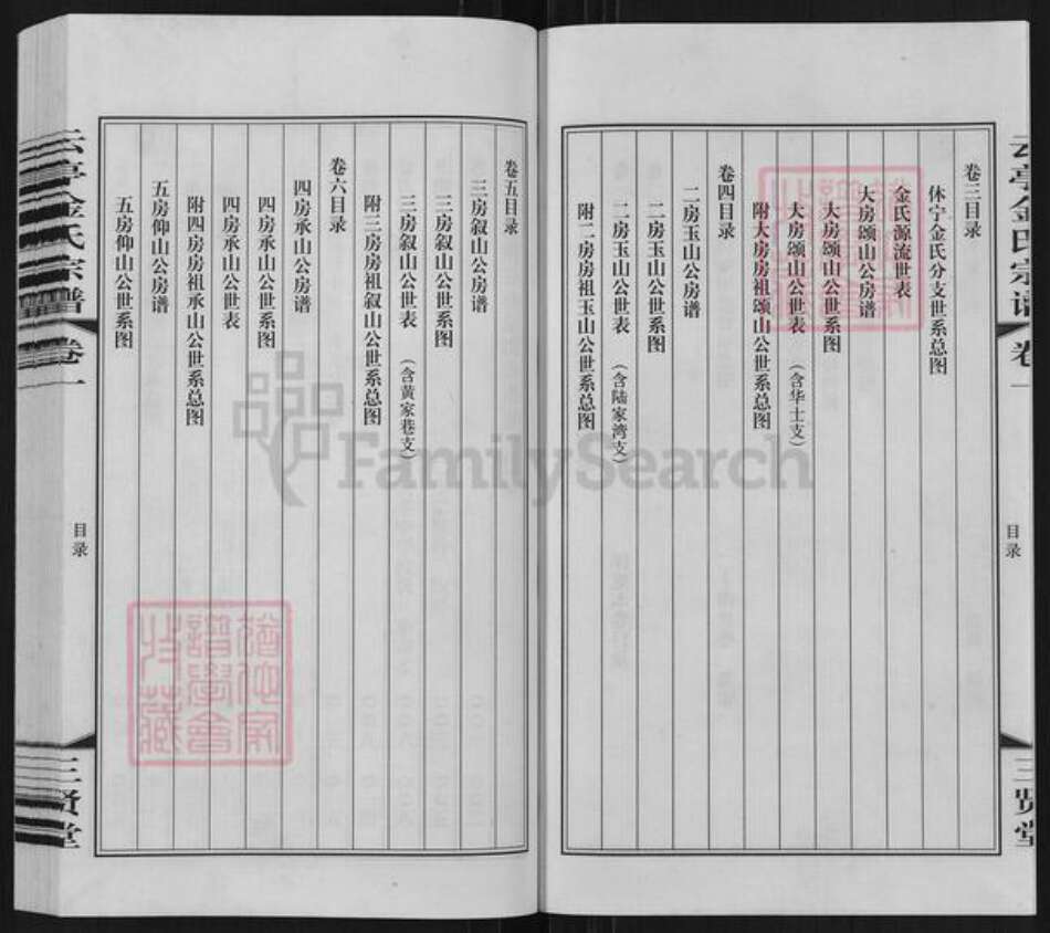 江苏省无锡市江阴市云亭街道金氏三贤堂族谱-江阴云亭金氏宗谱.pdf电子版预览图3