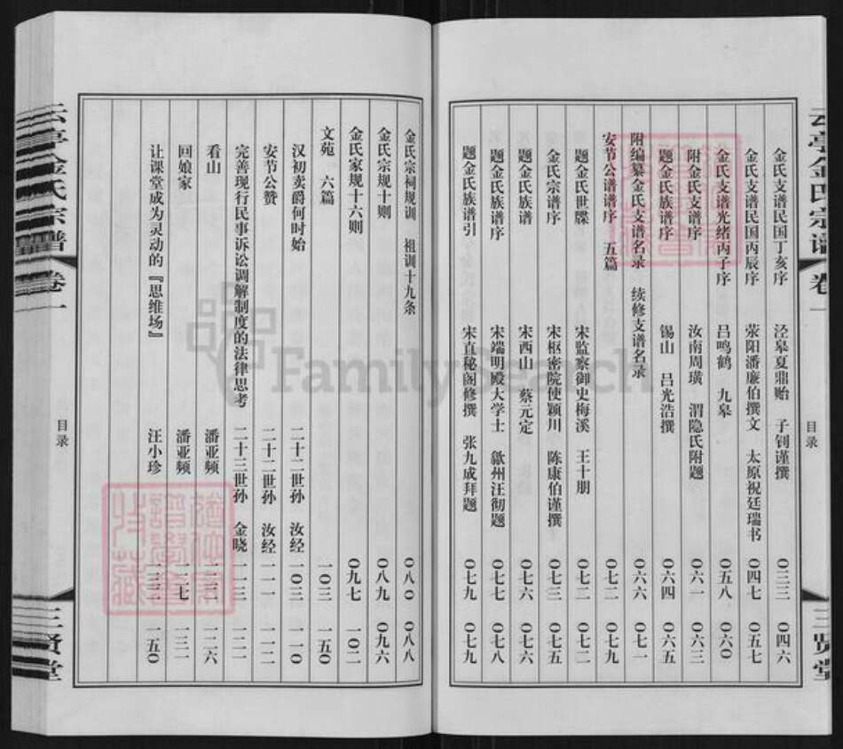 江苏省无锡市江阴市云亭街道金氏三贤堂族谱-江阴云亭金氏宗谱.pdf电子版预览图5