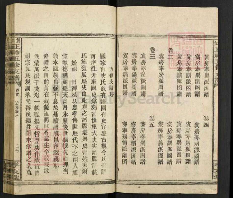 湖南省邵阳市新邵县金氏孝友堂族谱-桥头金氏双江正祚五修支谱.pdf电子版预览图3