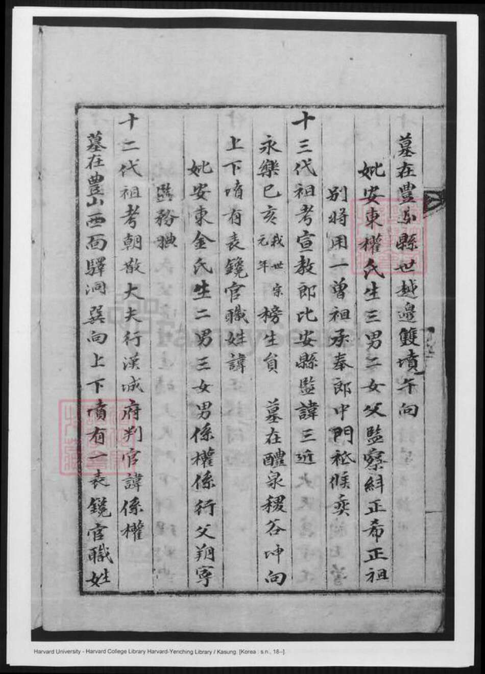 辽宁省丹东金氏族谱-安东金氏家乘.pdf电子版预览图3