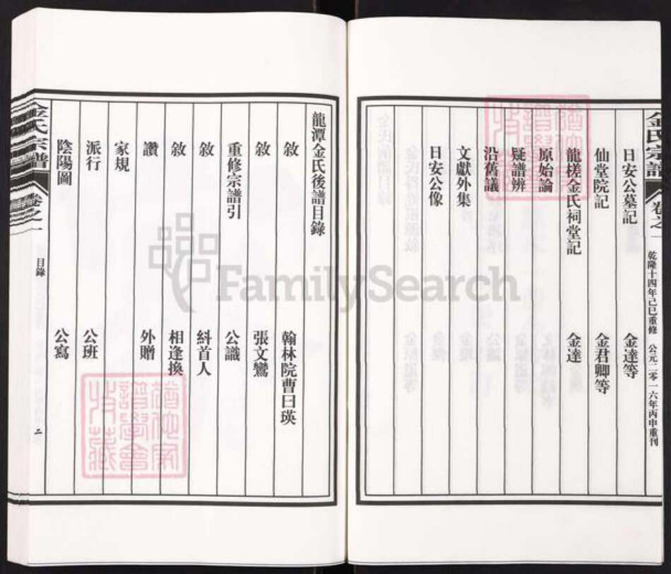 安徽省池州市贵池区金氏族谱-金氏宗谱[上下册].pdf电子版预览图4