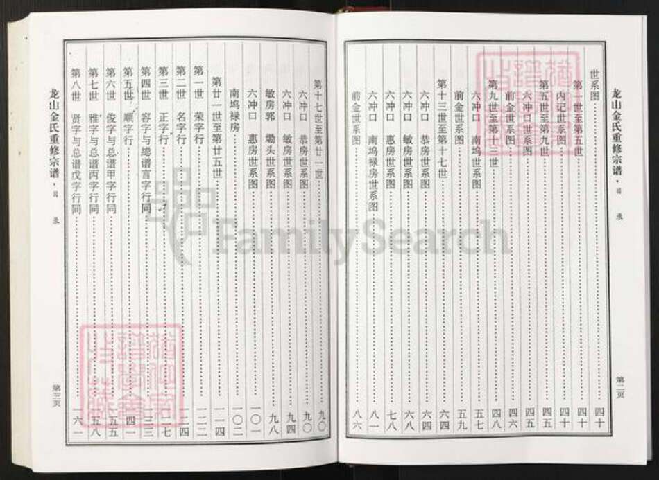 浙江省宁波市慈溪市浙江省金华市永康市浙江省金华市武义县武义金氏族谱-龙山金氏宗谱[不分卷].pdf电子版预览图3