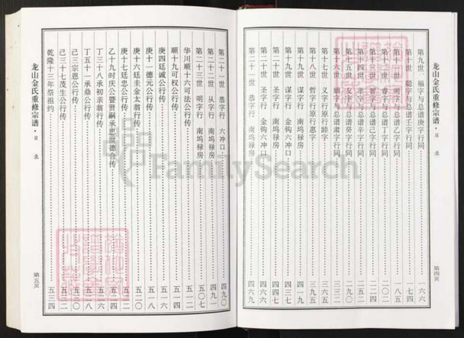 浙江省宁波市慈溪市浙江省金华市永康市浙江省金华市武义县武义金氏族谱-龙山金氏宗谱[不分卷].pdf电子版预览图4