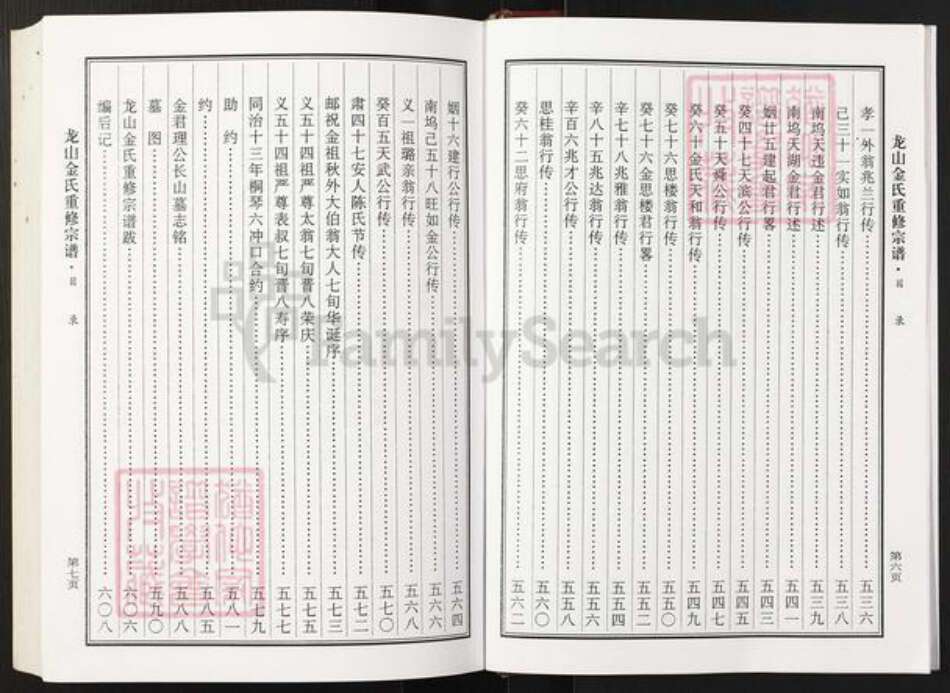 浙江省宁波市慈溪市浙江省金华市永康市浙江省金华市武义县武义金氏族谱-龙山金氏宗谱[不分卷].pdf电子版预览图5