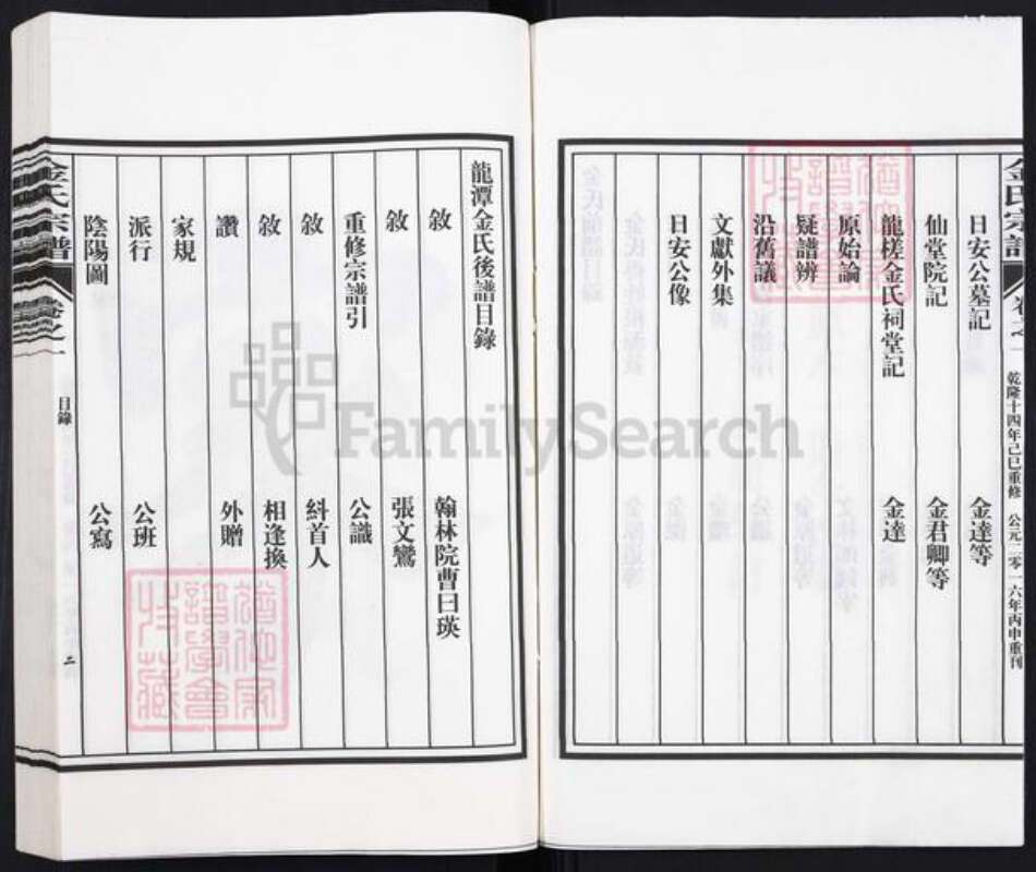 安徽省池州市贵池区金氏族谱-金氏宗谱.pdf电子版预览图3