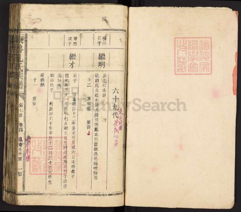 山东省孔氏族谱-东鲁孔氏族谱.pdf电子版预览图1