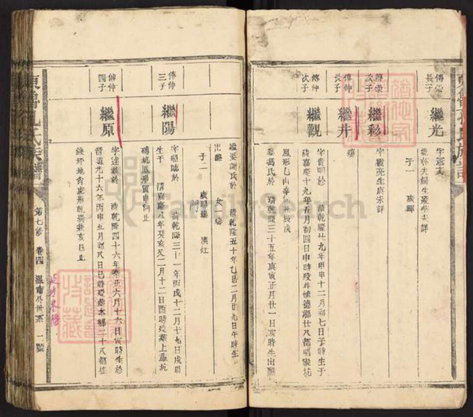 山东省孔氏族谱-东鲁孔氏族谱.pdf电子版预览图2