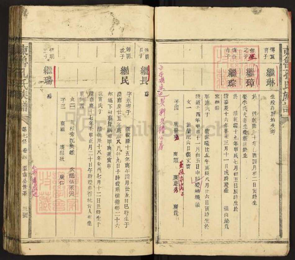 山东省孔氏族谱-东鲁孔氏族谱.pdf电子版预览图3